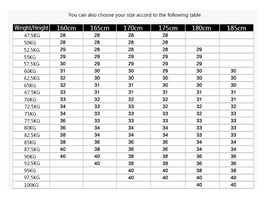 Ripped jeans, light blue color, slim fit